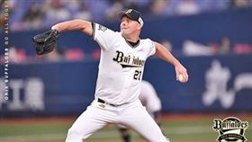 ▲加拿大左投Andrew Albers在歐力士效力3年。（圖／截自歐力士猛牛官網）
