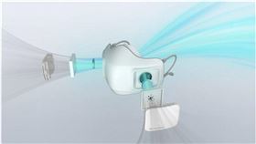 空汙嚴重　LG口罩型清淨機吸好空氣