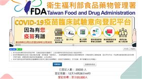 該平台截至今天上午近9時，已達2萬33人登記，突破2萬人目標。（圖／記者簡浩正攝影）

