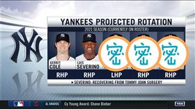 ▲洋基2021年推測先發輪值。（圖／翻攝自YES Network推特）