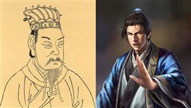 郭嘉,孫策,呂布,劉備,曹操