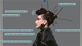 何超儀 KING KONG提供