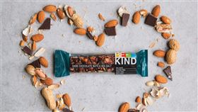 響應世界友善日　BE-KIND聯手食物銀行傳善