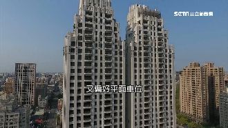 豪宅車位天價　台北1格可買3間房