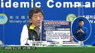 下月秋冬專案　沒戴罩罰3千至1萬5