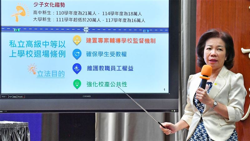 政院拍板私校退場條例　將設退場基金