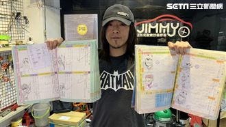 獨／簽名聯絡簿神作畫　超強爸爸現身