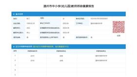 中國溫州推出針對中小學及幼教老師的「師德碼」，內含老師的正面表彰和違規紀錄，分為綠色、黃色、紅色3個碼，看顏色分辨師德好不好。（圖／翻攝自weibo.com/wenzhoufabu）
