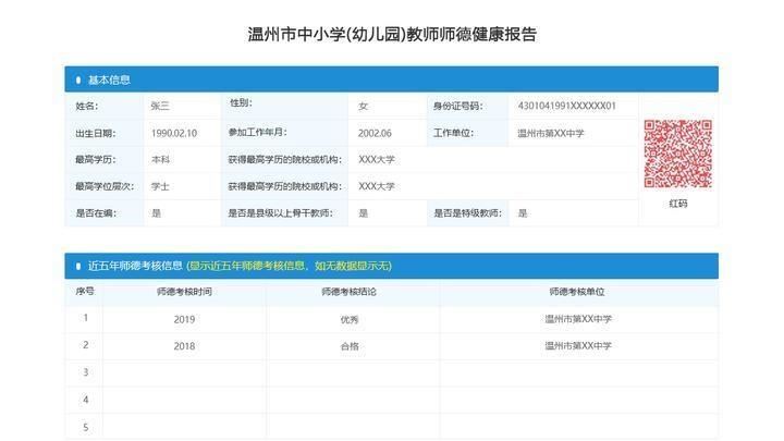 中國溫州推「師德碼」　好壞看顏色
