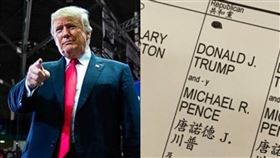 中國念川普叫特朗普？網友專業解釋。（圖／翻攝自PTT）