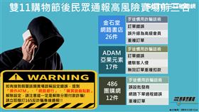 刑事局公布詐騙集團最愛夢用電商 刑事局提供