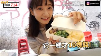 挑戰1千生活1週　她曝超強省錢絕招