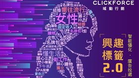 廣告投遞智能優化-興趣標籤2.0 成效再進化！