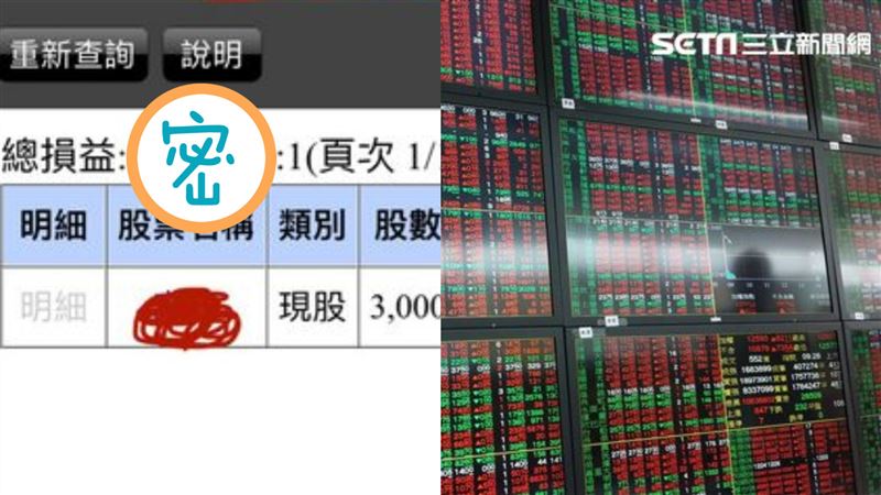 台股大漲！神人只買3張…網一看跪了