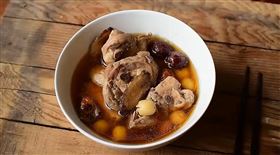 阿威老師提供＋武真武醫師提供＋朱益智醫師提供