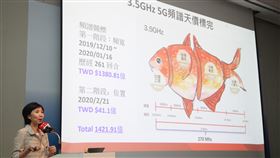 2020創新論壇  井琪專題演講2020創新論壇25日在台北國際會議中心登場，邀請遠傳電信總經理井琪以「5Gx產業智慧轉型再創高峰」為題發表演講。中央社記者張新偉攝  109年11月25日