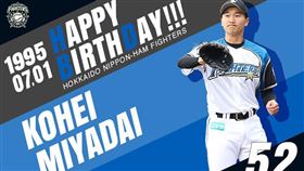 ▲火腿隊投手宮台康平被球隊戰力外。（圖／翻攝自火腿隊推特）