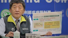 中央流行疫情指揮中心 1125 cdc CDC

由左到右
中央流行疫情指揮中心 莊人祥 發言人
中央流行疫情指揮中心 周志浩 疫情監測組組長
中央流行疫情指揮中心 陳時中 指揮官
中央流行疫情指揮中心 陳宗彥 副指揮官
中央流行疫情指揮中心 吳秀梅 研發組副組長
（圖／中央指揮中心提供）