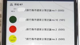 新竹縣消保官,紅單,炒作,房市,罰單