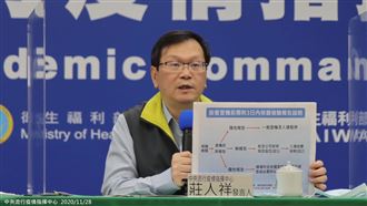 持陽性報告能回台?1張圖說明新規定
