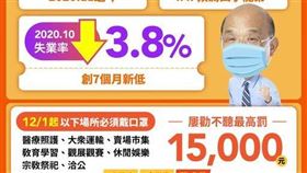 翻攝蘇貞昌臉書