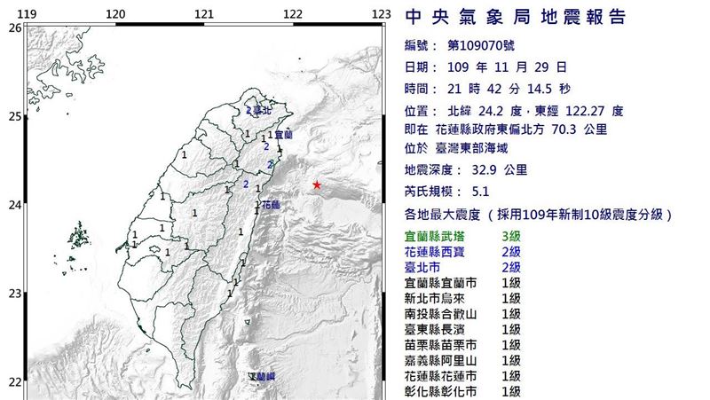 東部海域規模5.1地震　北部有感