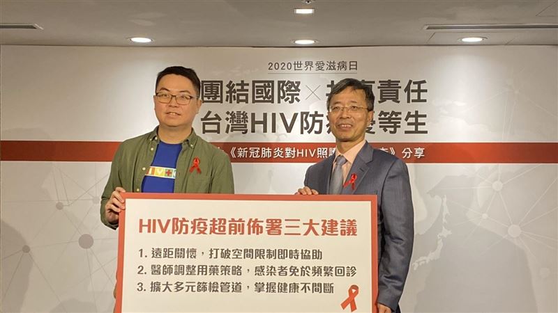 武肺影響大　近5成HIV族減少篩檢