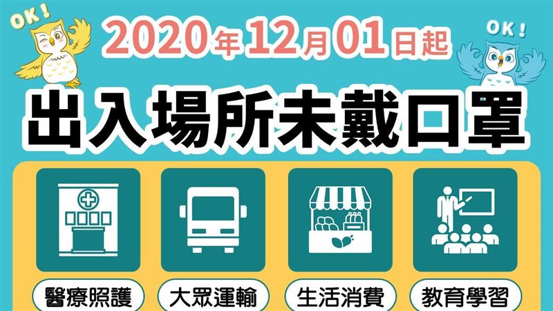 秋冬專案12／1上路　3新制1次看