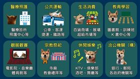 秋冬防疫專案，8大類場所須配戴口罩 
圖/衛福部提供