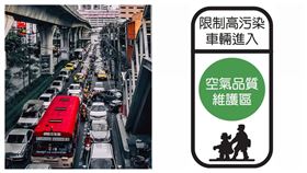 空氣品質維護區