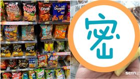 全家便利商店/超商