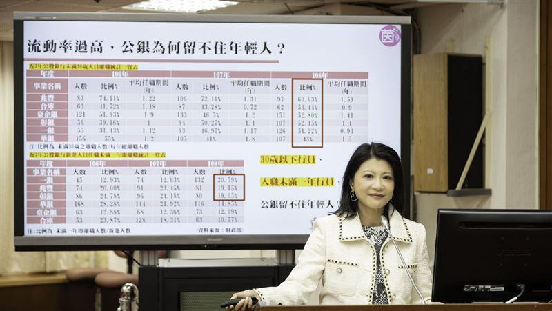 青年棄「公銀鐵飯碗」？財政部長認了