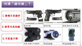 操作槍,管制,開罰,新北,翻攝畫面