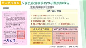 指揮中心（圖／指揮中心提供）