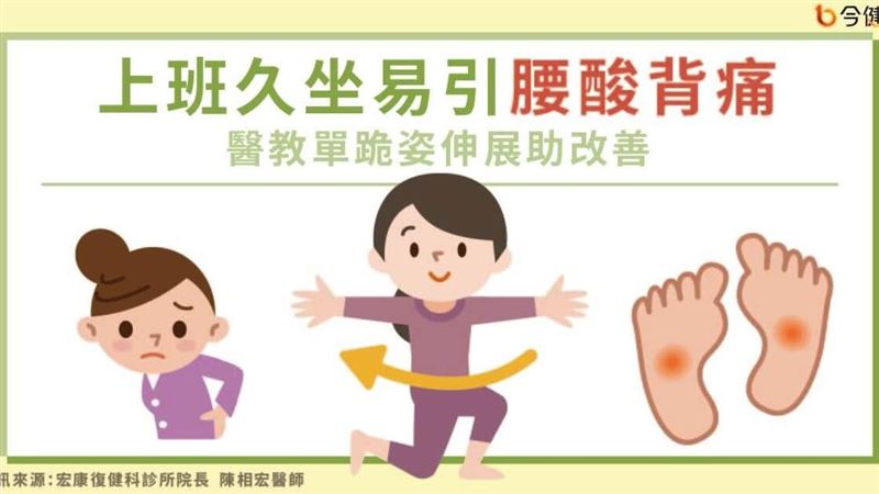 上班久坐腰酸背痛　醫教一招改善