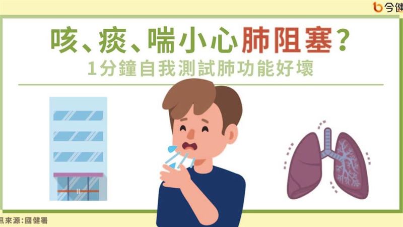 小心肺阻塞！一分鐘測試肺功能好壞