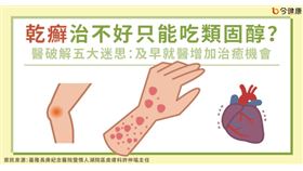 名家專用／今健康（勿用）