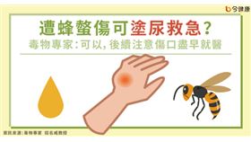 名家專用／今健康（勿用）