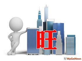 台灣房屋：網友票選2020房市代表字-「旺」（圖／資料照）