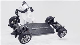 ▲現代汽車Hyundai發布E-GMP電動車平台。（圖／翻攝Hyundai網站）
