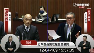 警方傳喚會去？蘇揆：法律前人人平等