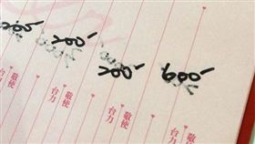 婚禮禮金收到8包200元。（圖／翻攝自爆廢公社）