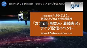 日本宇宙航空研究開發機構（JAXA）開發的探測機「隼鳥2號」（Hayabusa 2），成功將可能藏有生命起源解答的密封艙送回地球。(youtube)