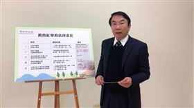 紅單,新竹縣,消保官,預售