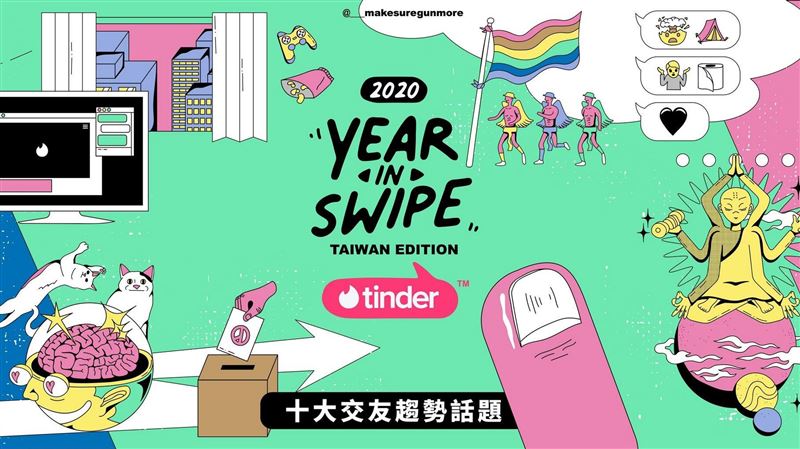 撩不到妹？交友網年度10大話題揭密