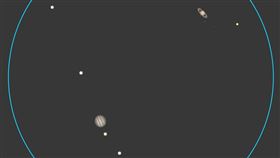400年一次！木星土星這天超級近合
圖/台北天文館提供