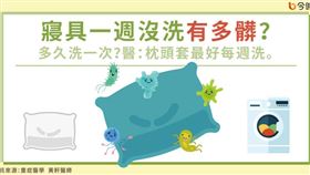 名家專用/ 今健康（勿用）