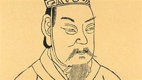 曹操,曹昂,曹沖,曹丕,曹植,接班人