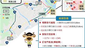 交通部與台東縣政府研商聯外疏運及活動地點週邊交通管制。（圖／交通部提供）