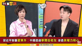 華爾街挺拜登?李正皓:因川普斷財路